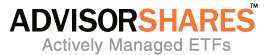 Advisorshares Logo