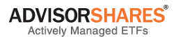 Advisorshares