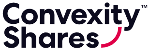 Convexityshares