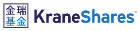 Kraneshares